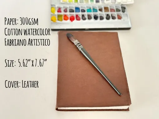 Picture of Leather Travel Journal